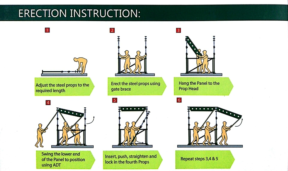 Reliable Construction Steel Formwork Green Formwork Table Formwork